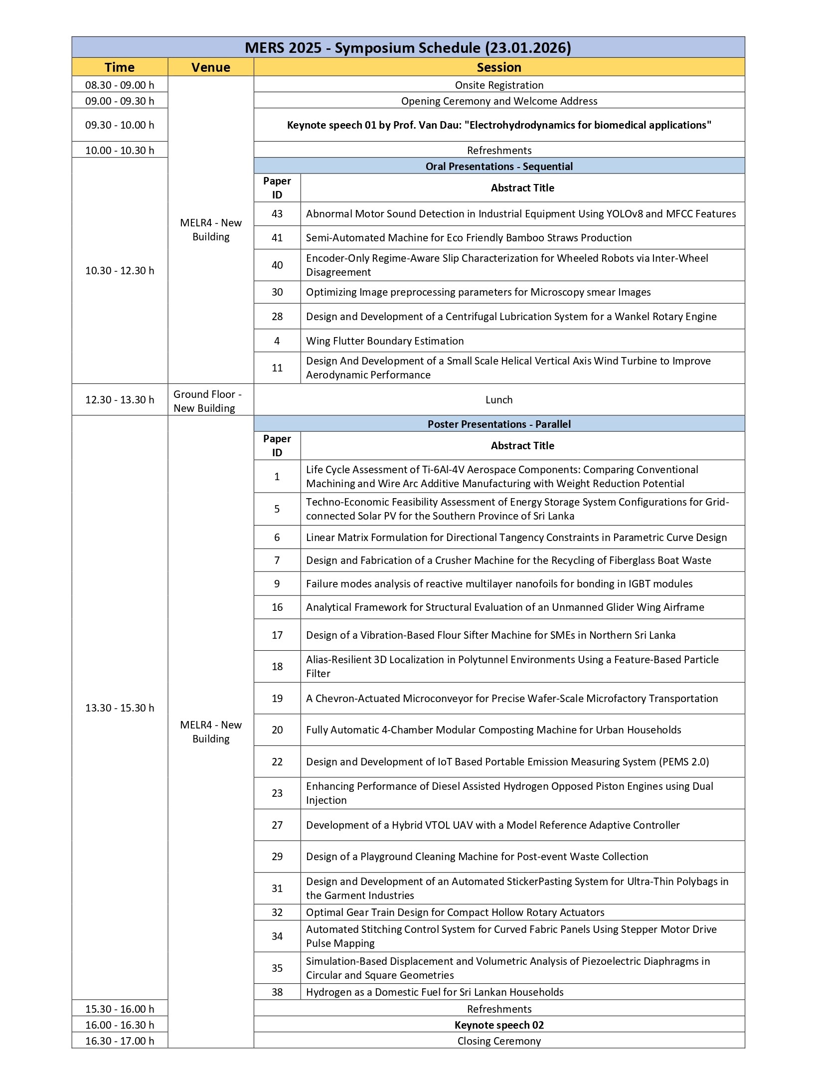 MERS 2025 Full Program